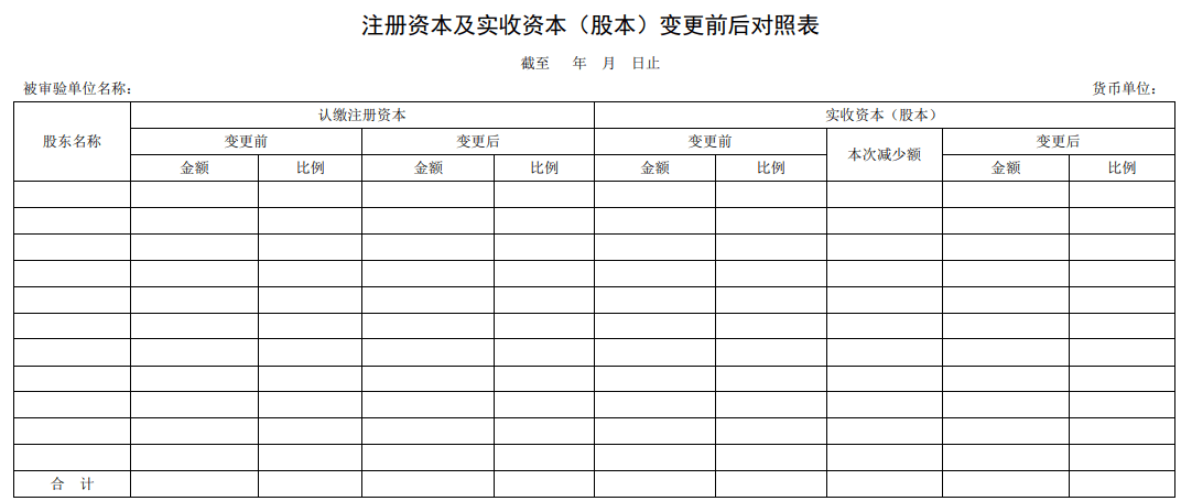 注册资本及实收资本（股本）变更前后对照表