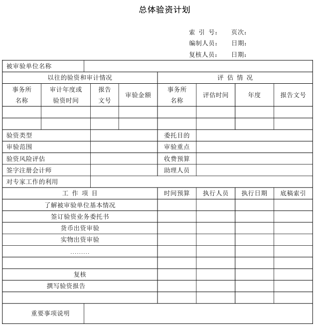 总体验资计划