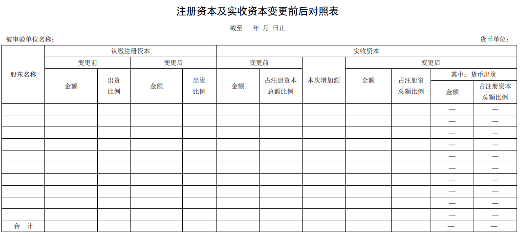 注册资本及实收资本变更前后对照表