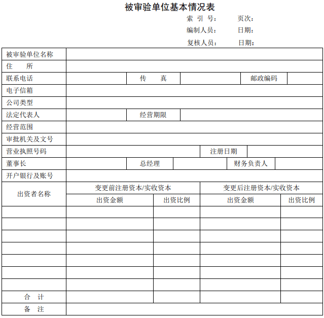 被审验单位基本情况表