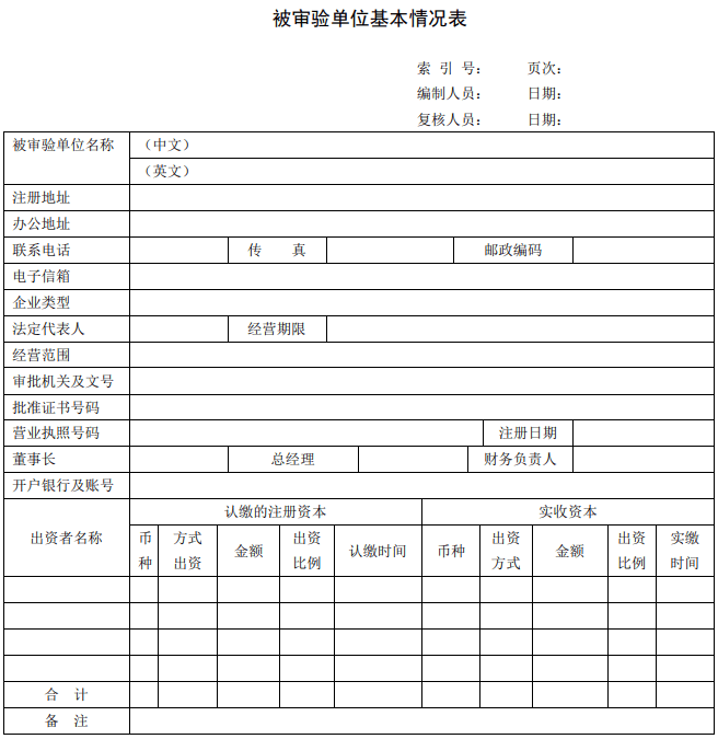 被审验单位基本情况表