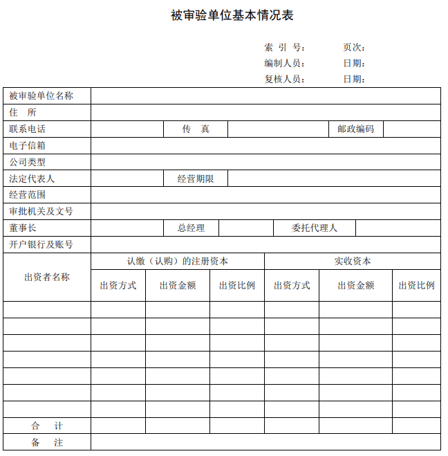 被审验单位基本情况表